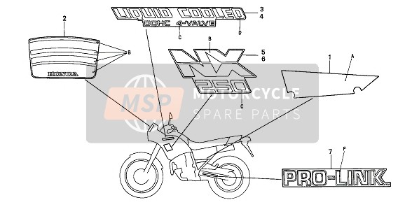 Honda NX250 1989 STREIFEN & MARKE für ein 1989 Honda NX250