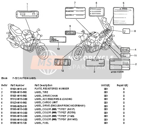 Honda CB500 1998 Etiqueta de precaución para un 1998 Honda CB500