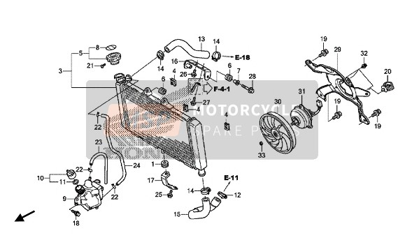 Honda NC750X 2014 Radiateur pour un 2014 Honda NC750X