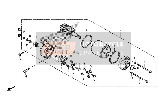 Startend Motor