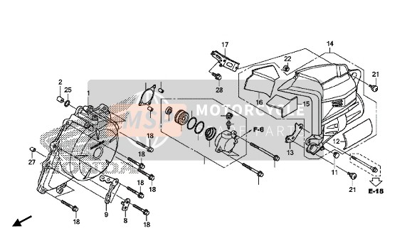 A.C. Generator Afdekking