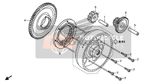 Départ Embrayage