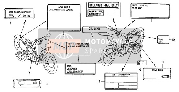 Honda NX650 1999 Etiqueta de precaución para un 1999 Honda NX650