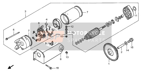 Départ Moteur