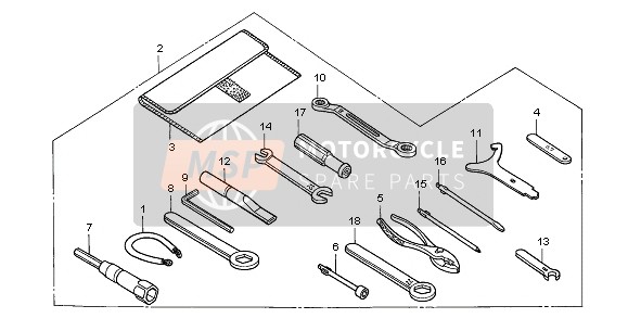 Outils