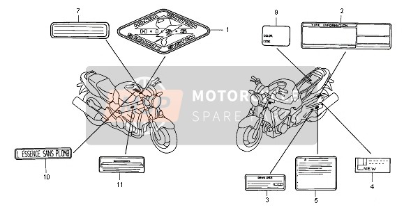 Honda CB1100SF 2001 CAUTION LABEL for a 2001 Honda CB1100SF