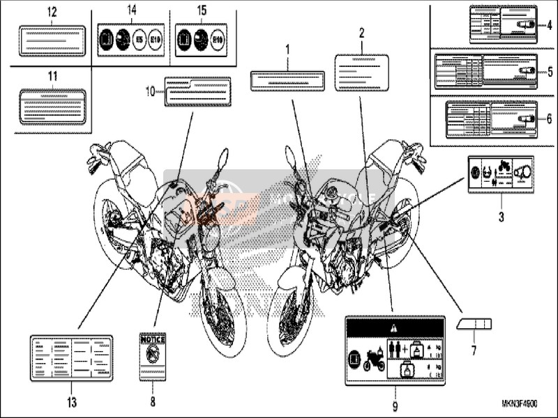 Honda CB650RA 2019 Warnungsetikett für ein 2019 Honda CB650RA