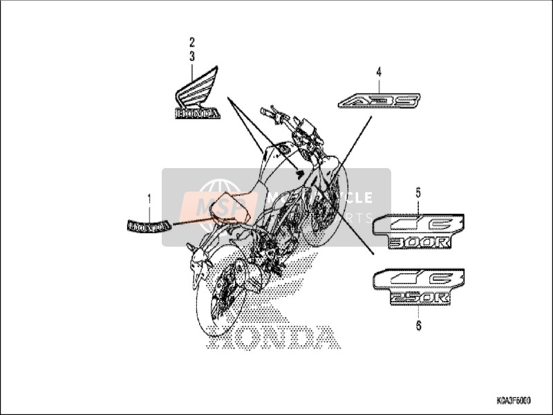 Honda CBF300NA 2019 Sticker voor een 2019 Honda CBF300NA