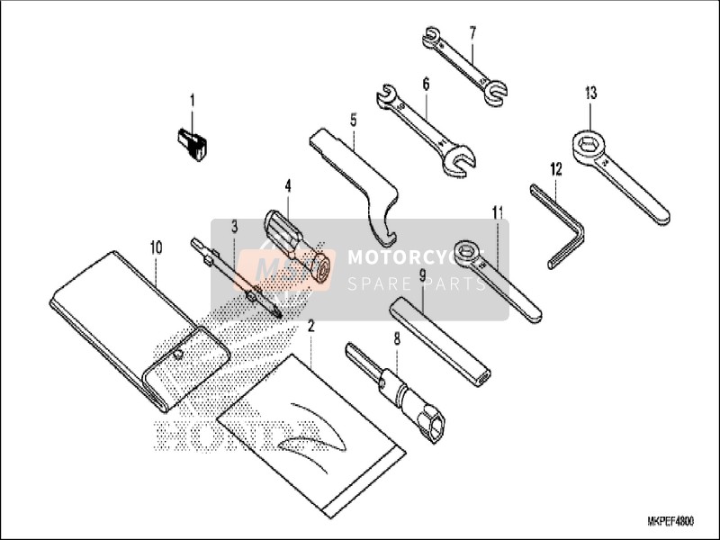 Honda CB500FA 2019 Tools for a 2019 Honda CB500FA