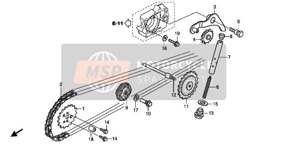 Cadena de leva & Tensor