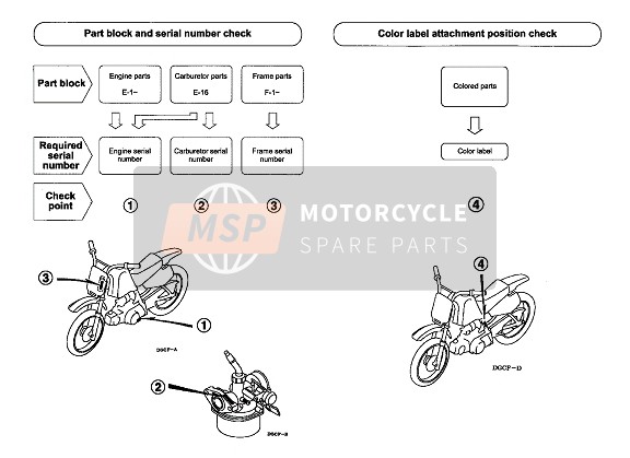 Honda XR70R 1998 VORWORT für ein 1998 Honda XR70R