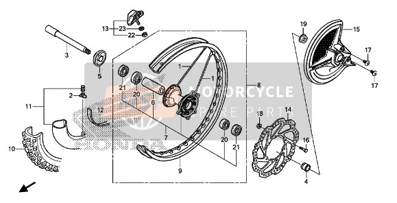 Roue avant