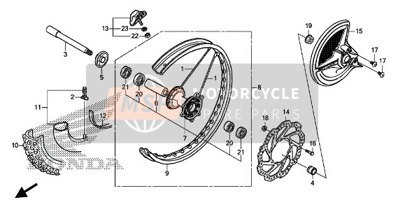 Roue avant