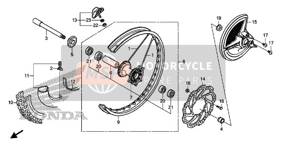 Roue avant