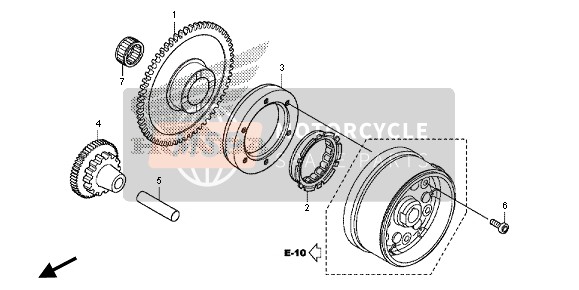 Départ Embrayage