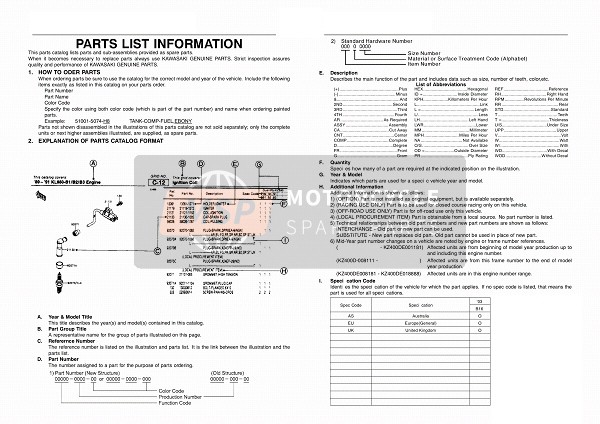 Kawasaki KLF300 2003 Catalogue Information for a 2003 Kawasaki KLF300