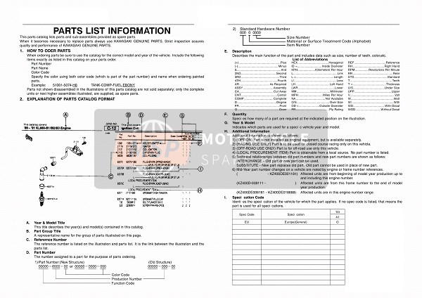 Kawasaki KFX50 2003 Catalogue Information for a 2003 Kawasaki KFX50