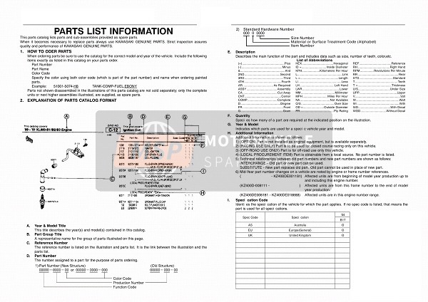 Kawasaki KLF300 2004 KATALOGINFORMATIONEN für ein 2004 Kawasaki KLF300