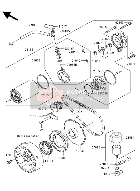 Motorino di avviamento