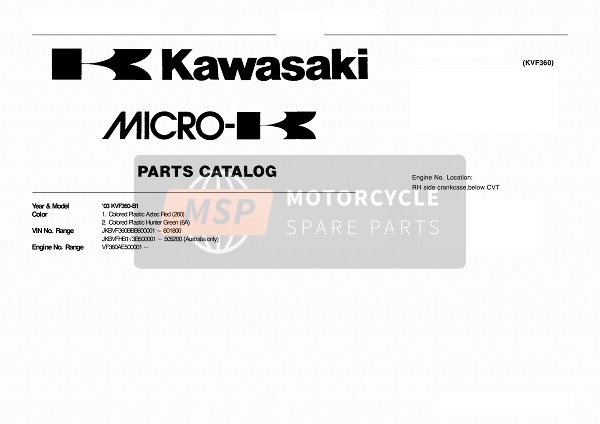 Kawasaki KVF360 2003 Modellidentifikation für ein 2003 Kawasaki KVF360