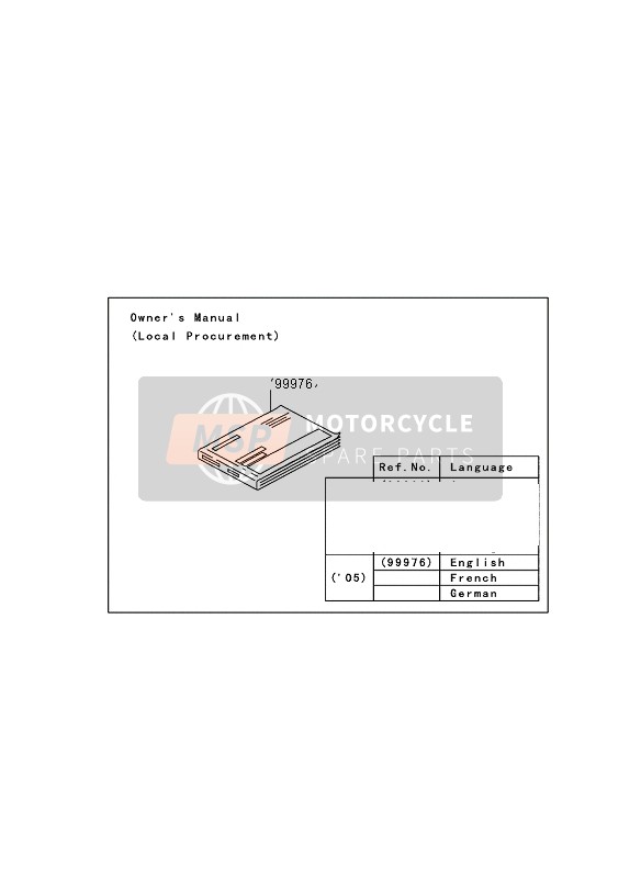 Kawasaki KFX700 2005 Manual (EU) for a 2005 Kawasaki KFX700