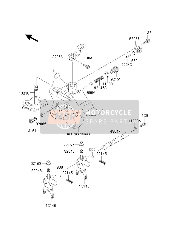 Gear Change Mechanism