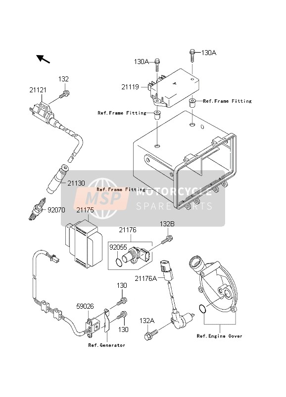 Ignition System