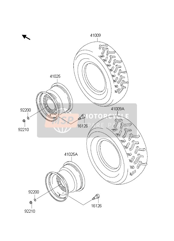 Roues & Pneus