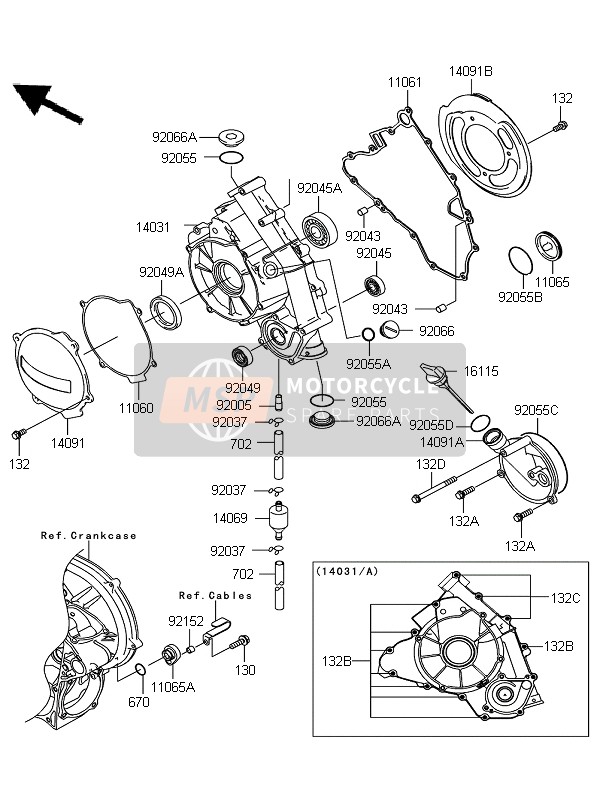 Couvercles de moteur