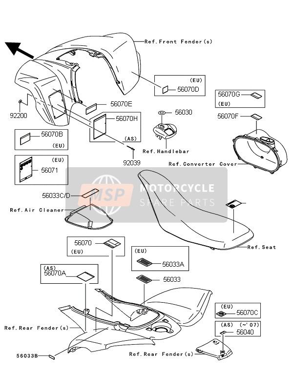 Kawasaki KFX700 (KSV700A7F) 2007 Labels for a 2007 Kawasaki KFX700 (KSV700A7F)