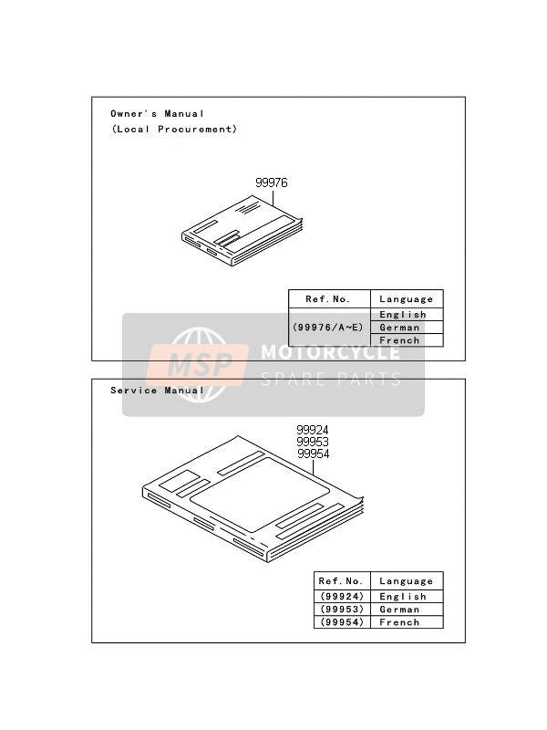 99924131508, Service Manual, KSV700ABF, Kawasaki, 0