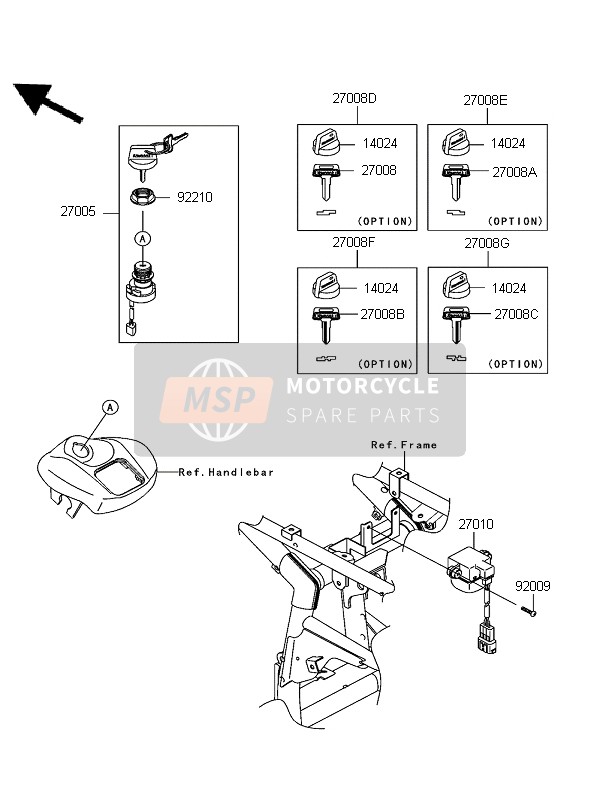 Ignition Switch