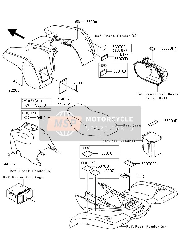 Kawasaki KVF360 4X4 2006 Labels for a 2006 Kawasaki KVF360 4X4