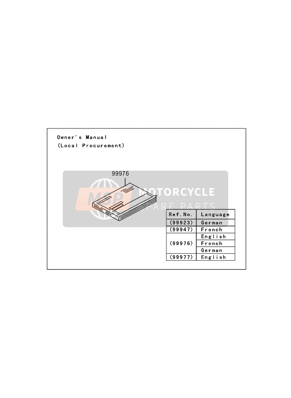 Kawasaki KVF360 2005 Manual for a 2005 Kawasaki KVF360