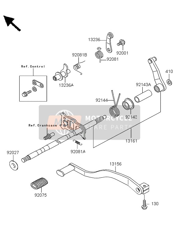 Gear Change Mechanism