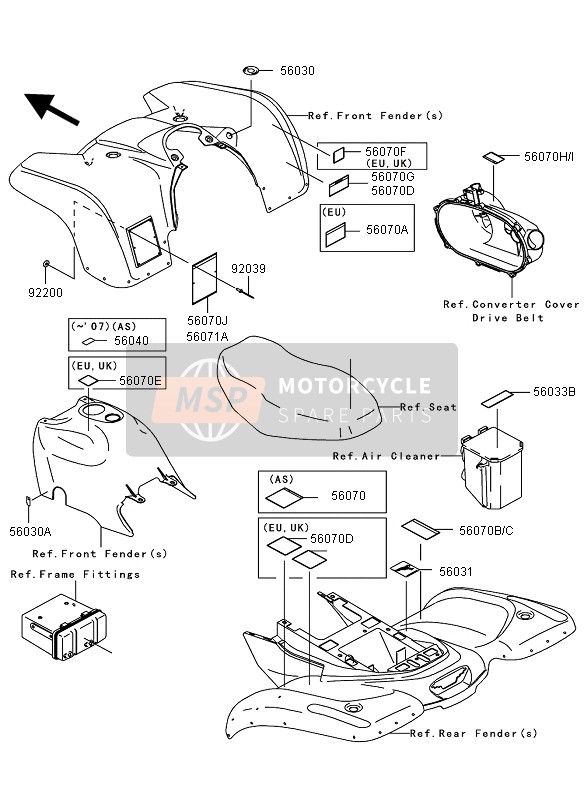 Kawasaki KVF360 4X4 2007 Labels for a 2007 Kawasaki KVF360 4X4