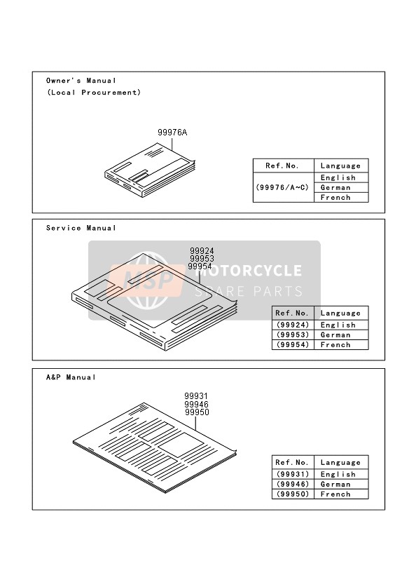 Kawasaki KVF360 2007 HANDBUCH für ein 2007 Kawasaki KVF360