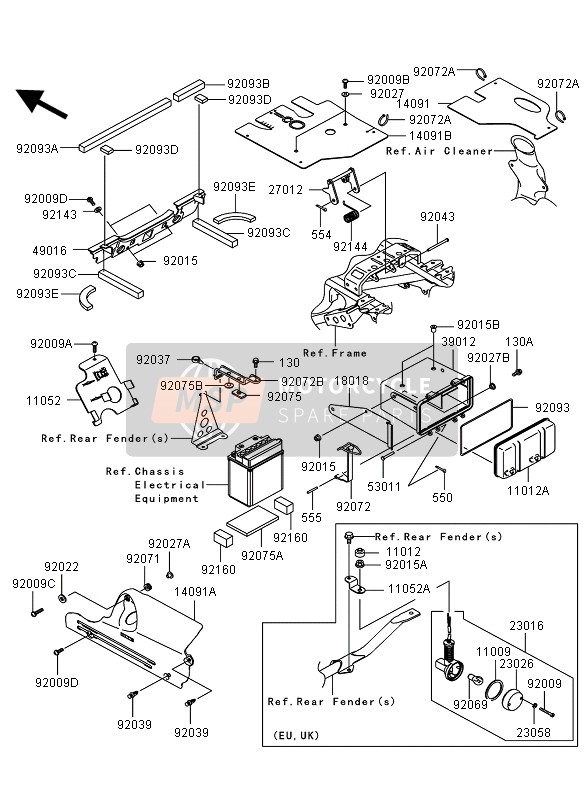 Frame Fittings