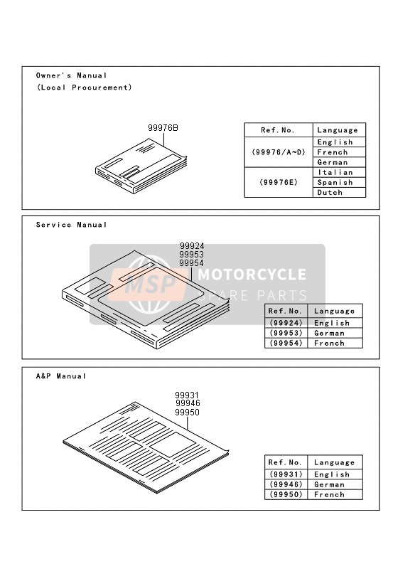 999761376, Owner'S Manual,Multi, Kawasaki, 0