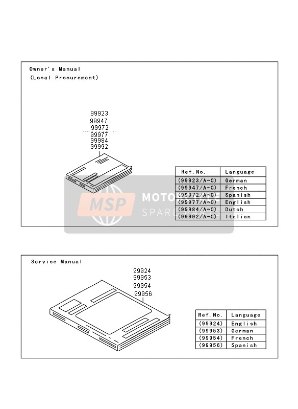 99924139404, Service Manual, KVF750DBF, Kawasaki, 0