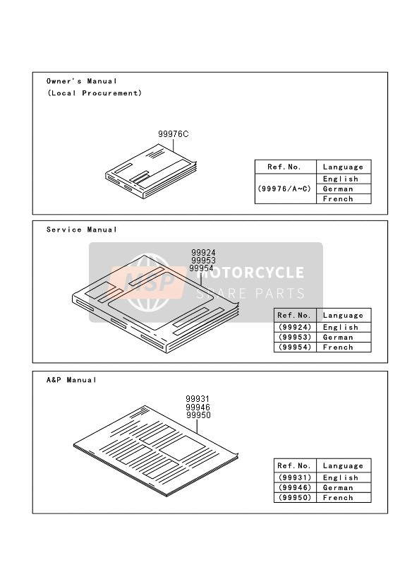 999761453, Owner'S Manual,Multi, Kawasaki, 0