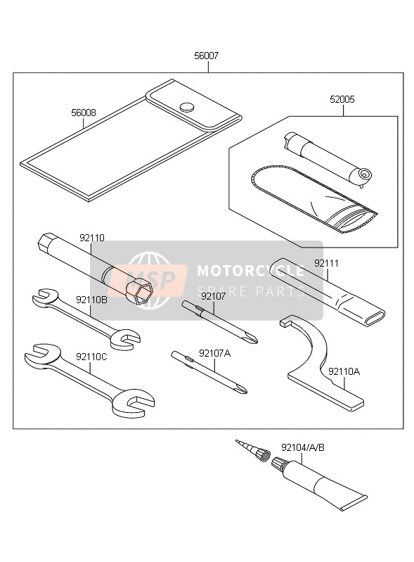 Owners Tools