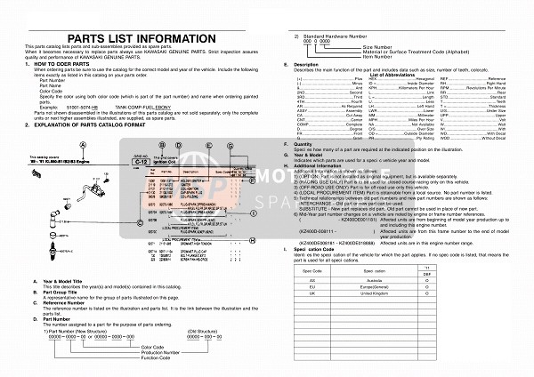Kawasaki KVF650 4X4 2011 Informations sur le catalogue pour un 2011 Kawasaki KVF650 4X4
