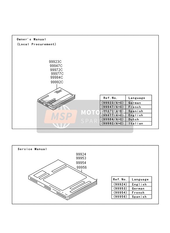 999921065, Owner'S Manual,Italian, Kawasaki, 0