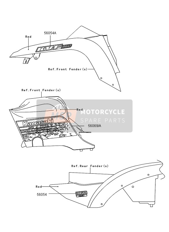 Kawasaki KVF360 4X4 2012 Decals (Red) for a 2012 Kawasaki KVF360 4X4