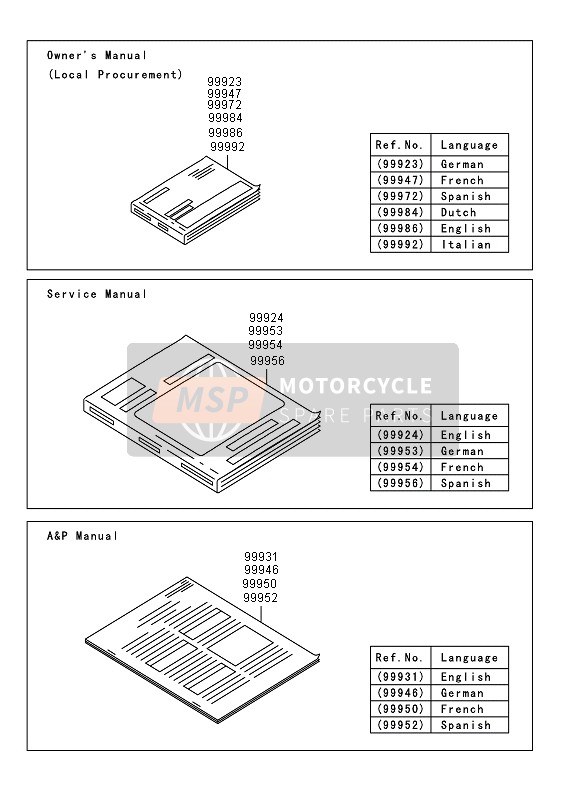 99924138605, Service Manual, KSF450BCS, Kawasaki, 0