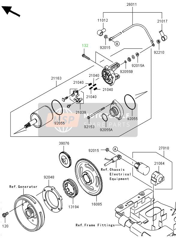 Motorino di avviamento