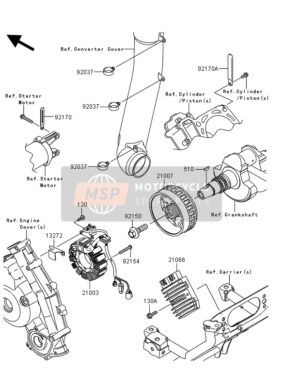 Kawasaki KVF750 4x4 EPS 2012 Generator voor een 2012 Kawasaki KVF750 4x4 EPS