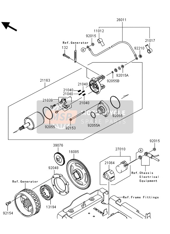 Motorino di avviamento