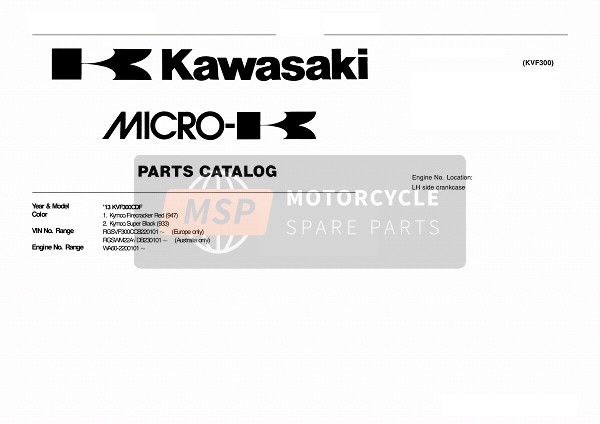 Kawasaki KVF300 2013 Modellidentifikation für ein 2013 Kawasaki KVF300